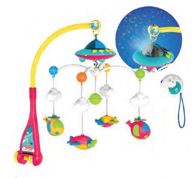 Movil Musical Cuna Bebe Con Proyector