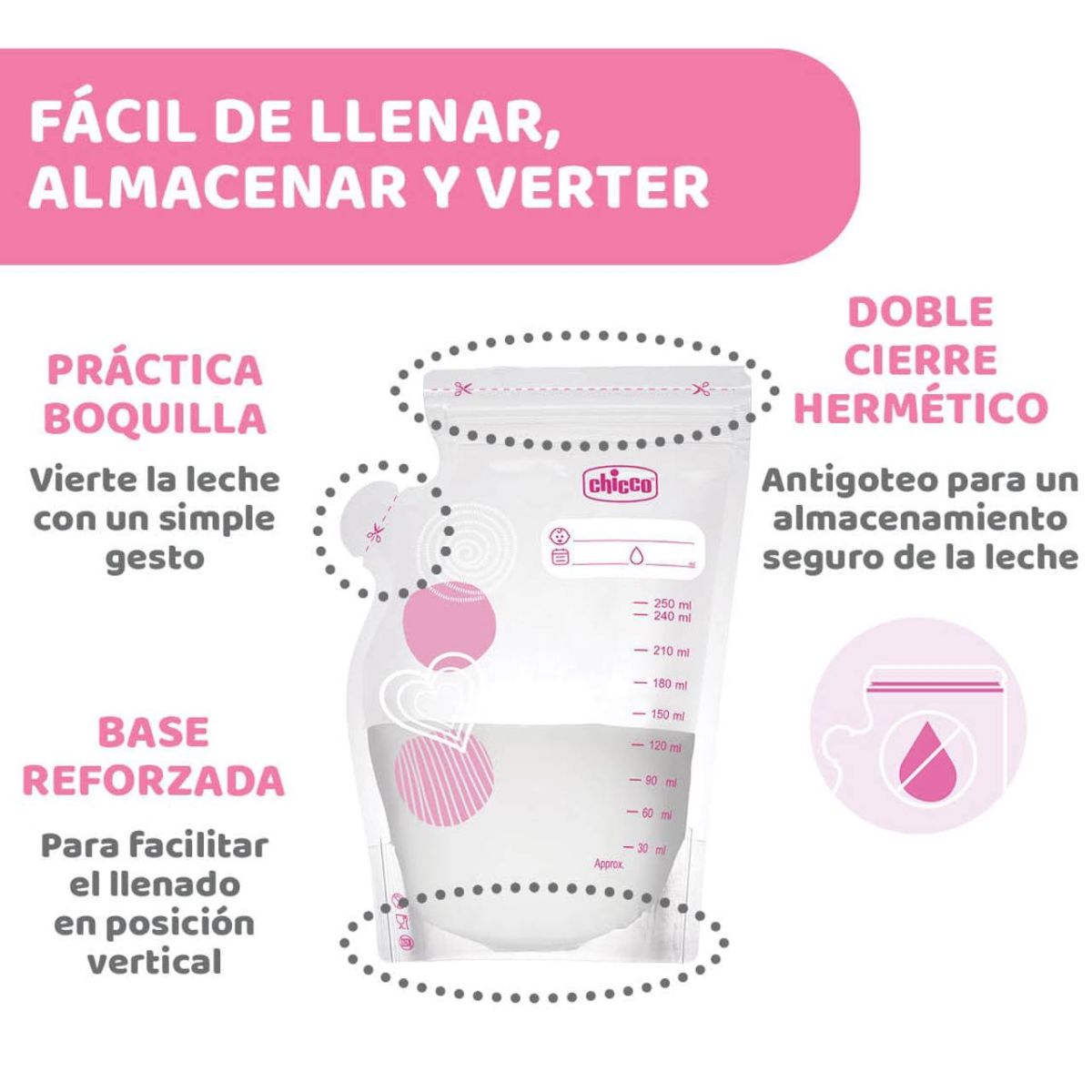 Bolsas Contenedoras De Leche Materna - Bolsita - Sachet - 30 Unidades