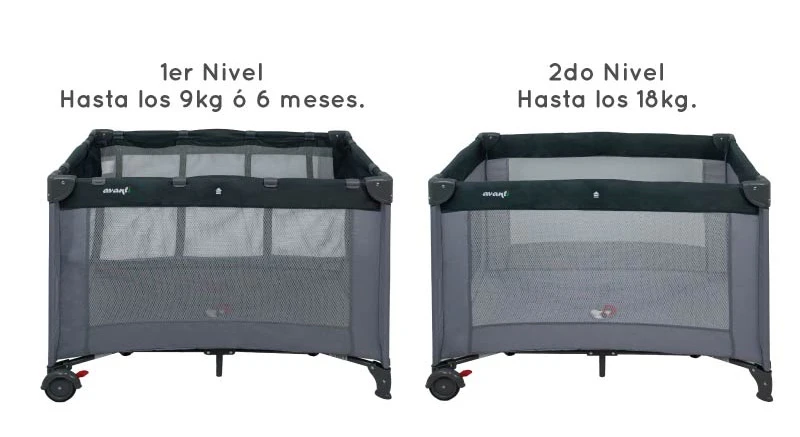 Practicuna Bebe Infinity Con 2 Niveles + Cambiador