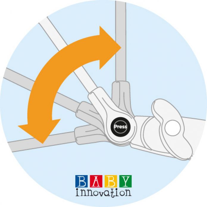 Sombrilla parasol para cochecitos universal