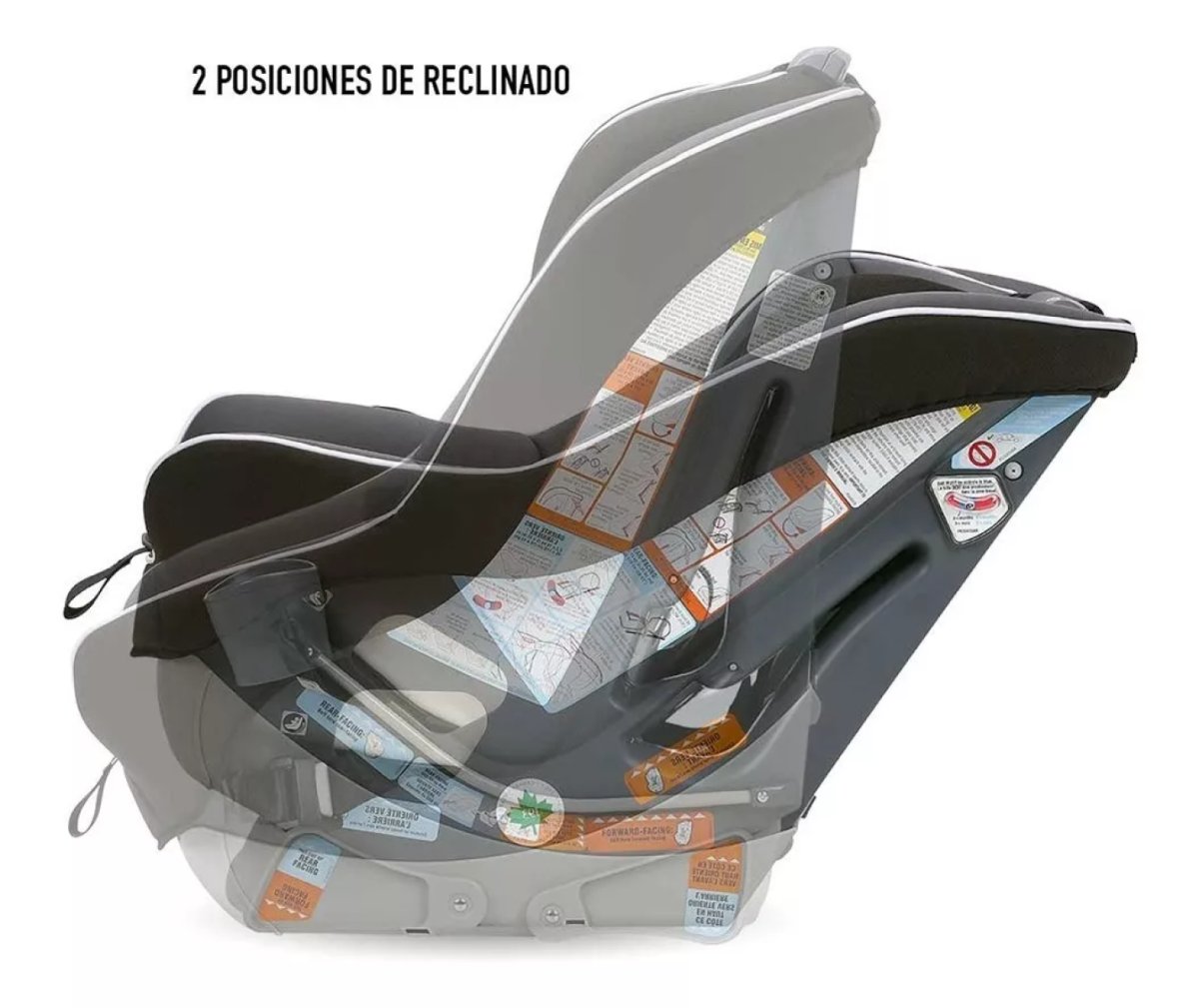 Butaca Infantil Contender Slim 0 a 30 Kg. Latch