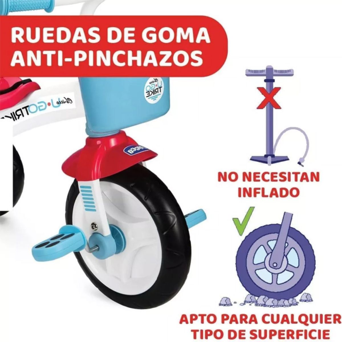 Triciclo Infantil U Go 2 En 1 Con Barra De Arrastre
