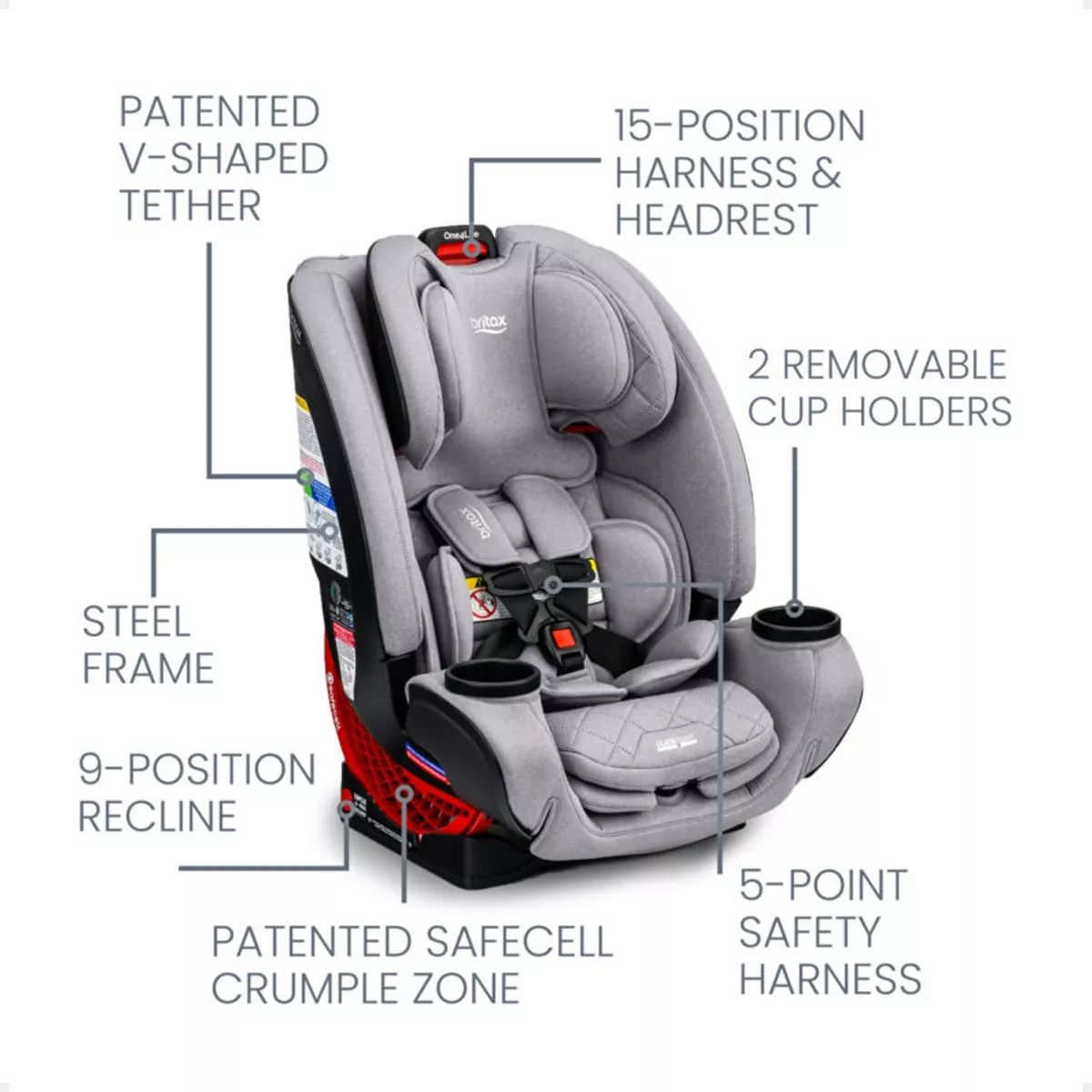 Butaca Infantil One4life Clicktight - 0 A 54 Kg