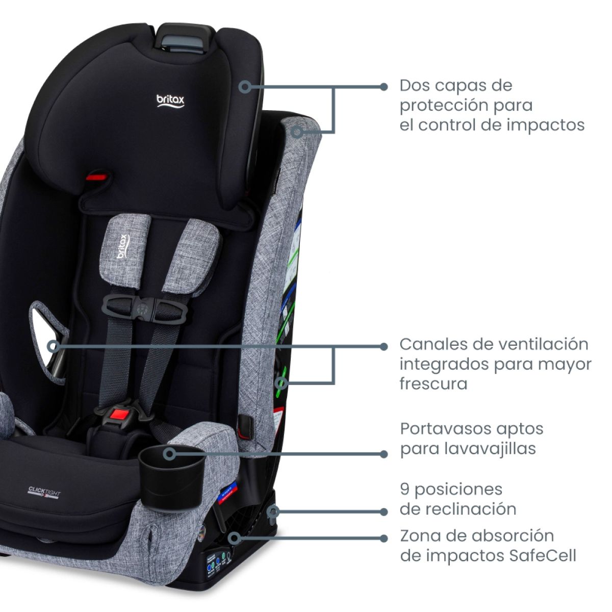 One4Life Slim Butaca Infantil De 0 a 54 Kg.