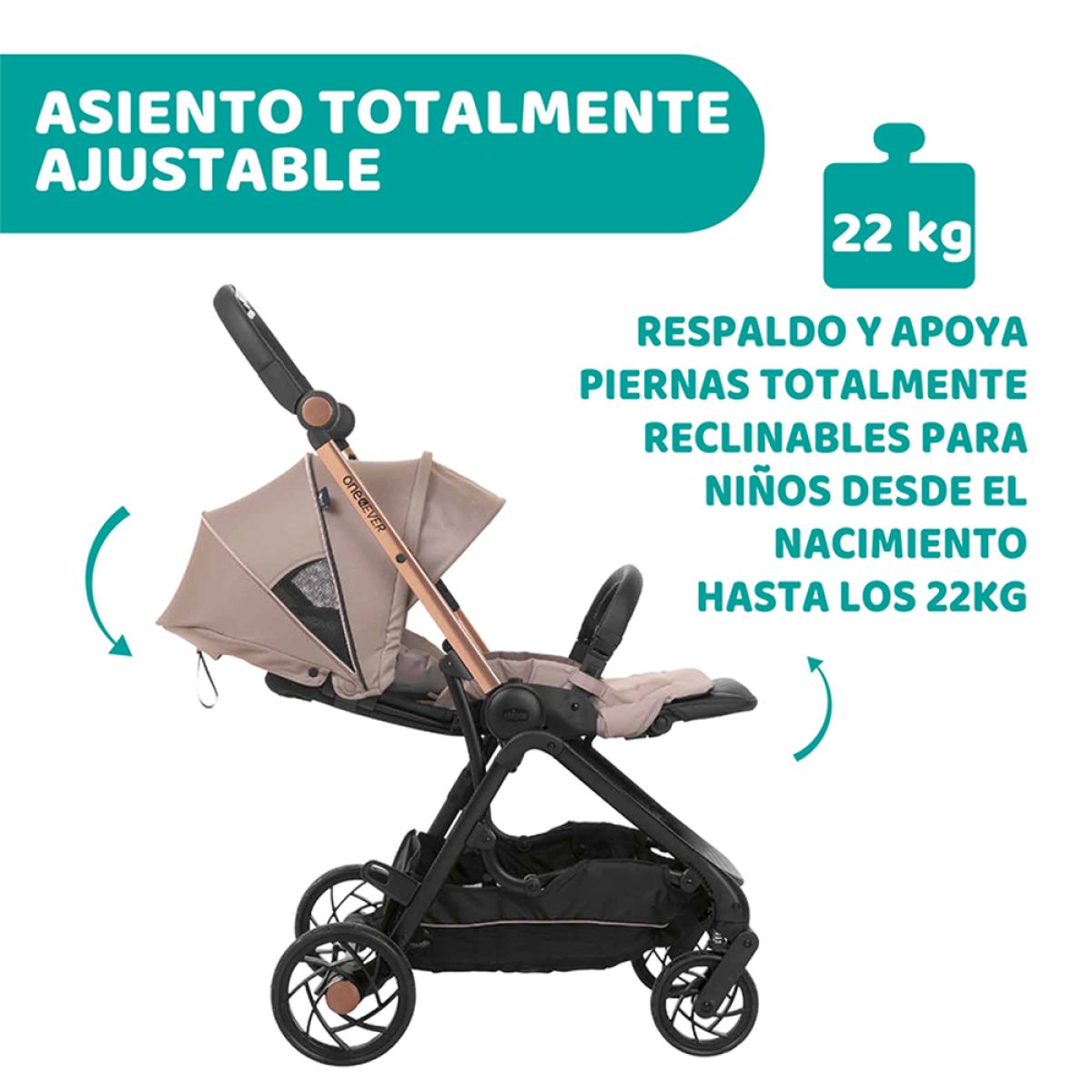 One4ever Cochecito Infantil Ultracompacto Asiento Reversible