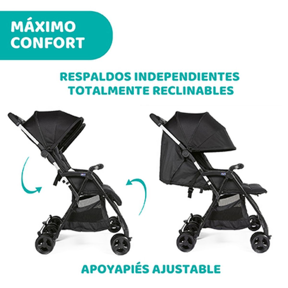 Cochecito Doble Mellizos Ultraliviano Ohlalá Twin
