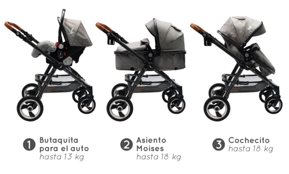 Cochecito Travel System 3 En 1 Sunrise