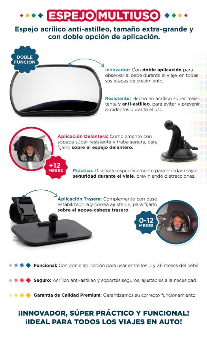 Espejo Retrovisor Para Auto Multiuso (Delantero Y Trasero) - Colocable Con Sopapa o Abraza Apoyacabeza