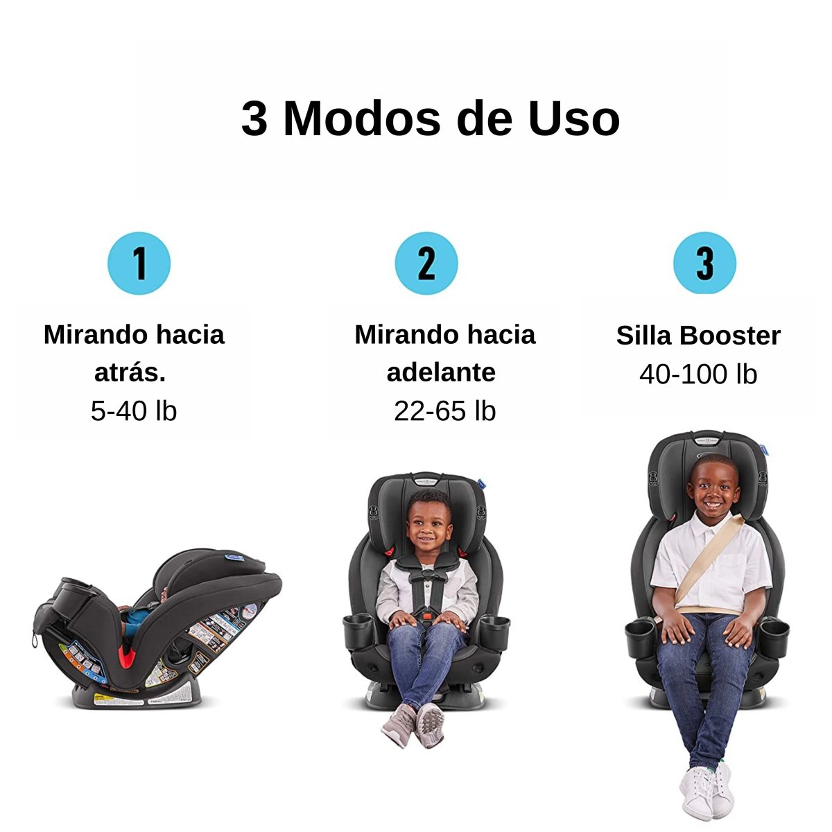 Butaca Infantil Graco TriRide 3 En 1 - 0 A 45 Kg.