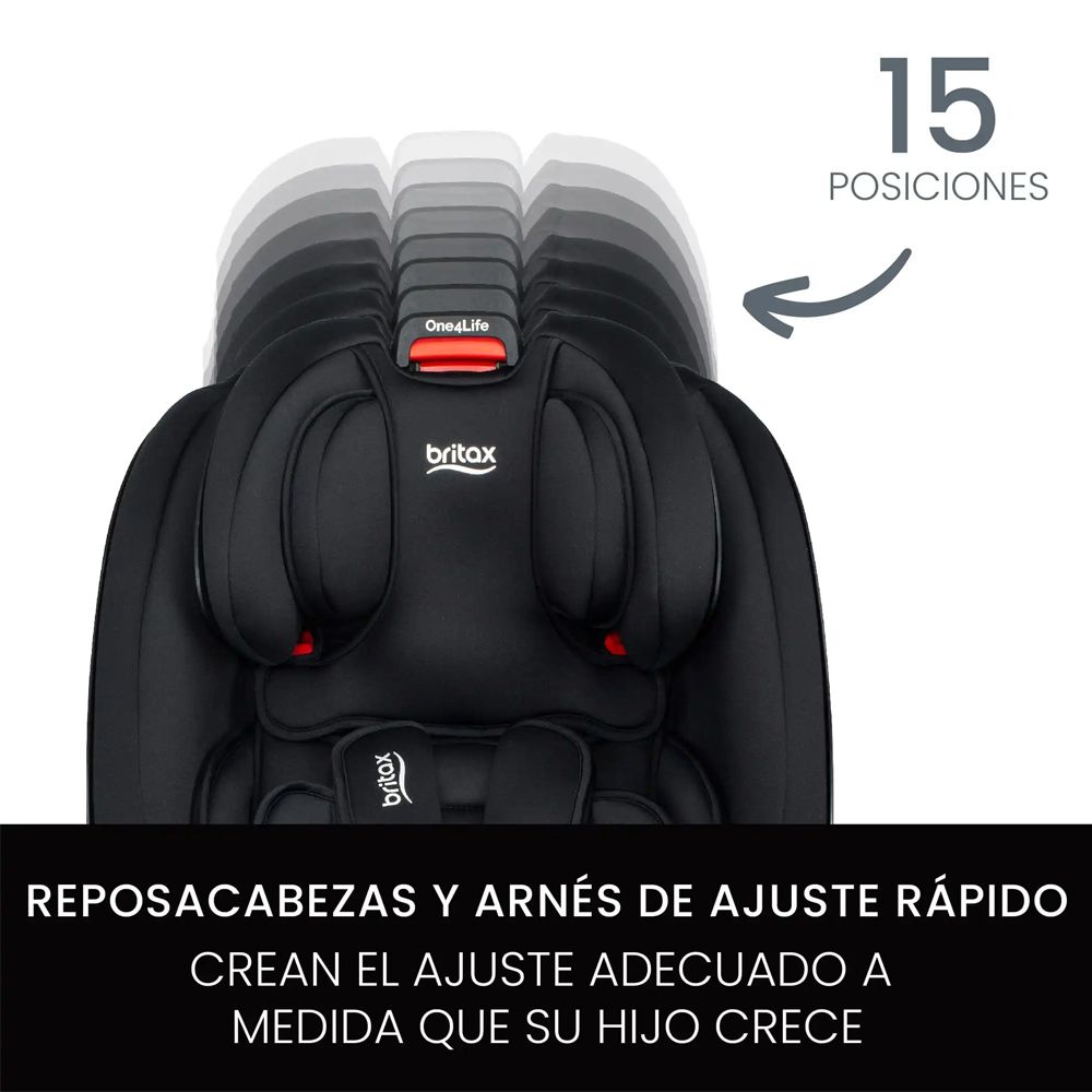 One4life Clicktight Butaca Infantil - 0 A 54 Kg