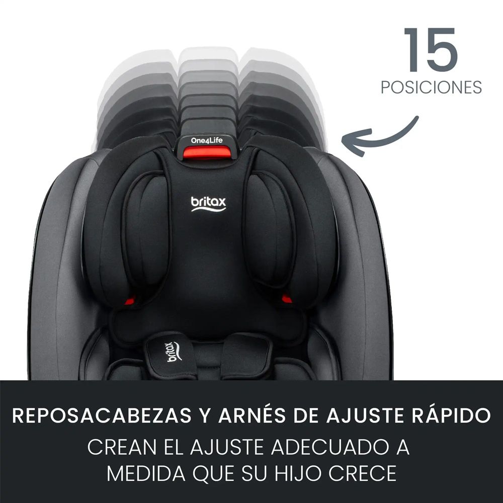One4life Clicktight Butaca Infantil  - 0 A 54 Kg