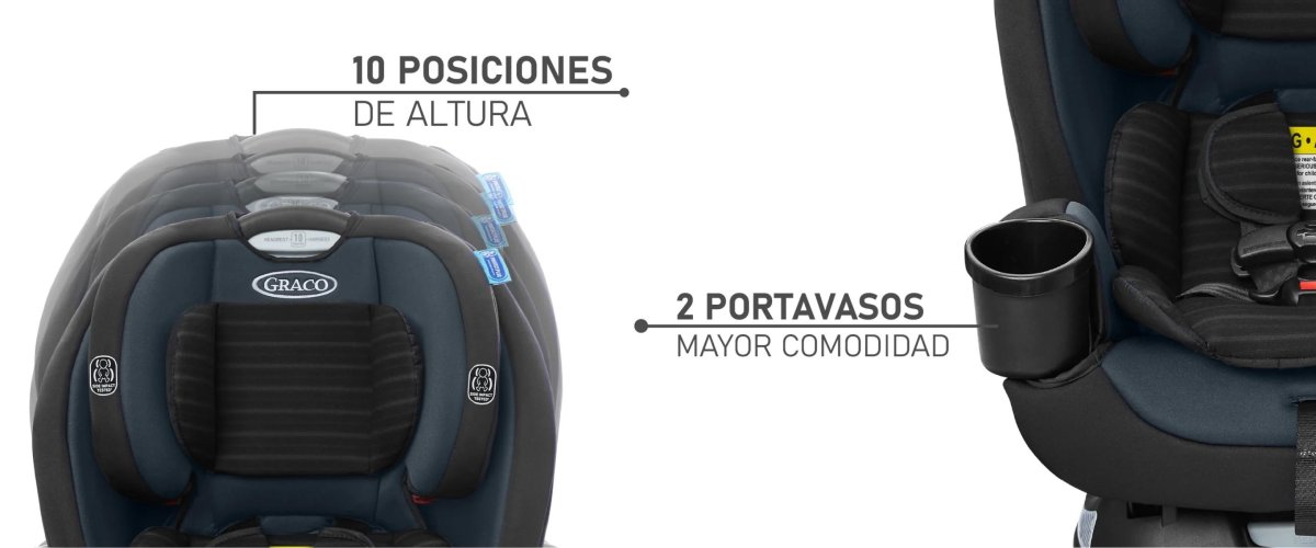 Butaca Infantil Graco TriRide 3 En 1 - 0 A 45 Kg.