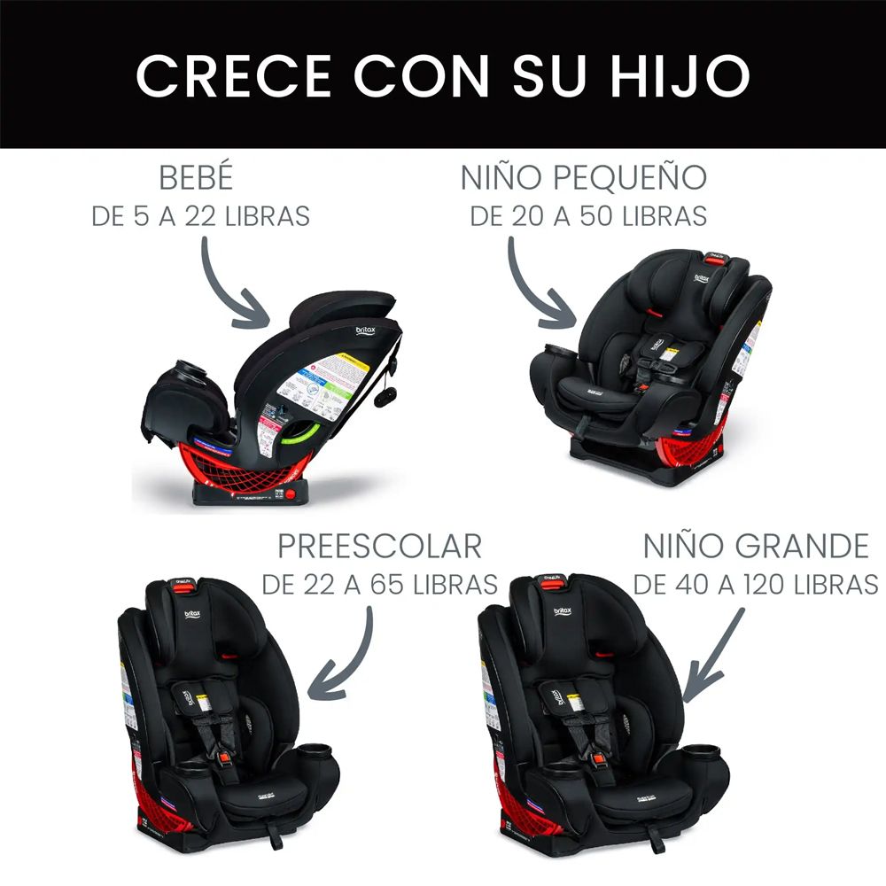 One4life Clicktight Butaca Infantil - 0 A 54 Kg