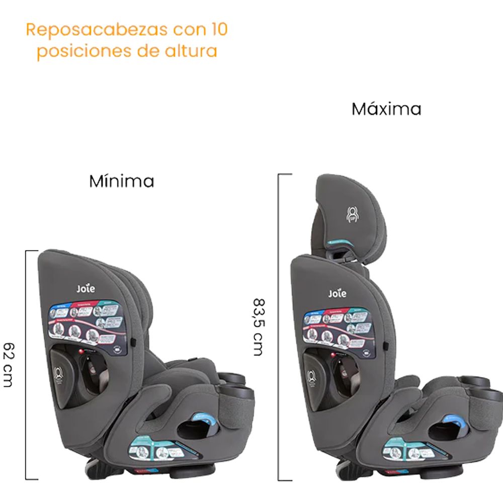 Butaca Infantil Saffron Si 4 En 1 Hasta 54 Kg.