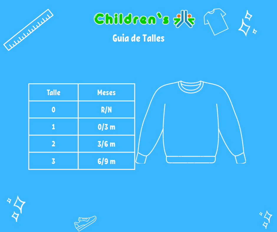 Guia de talles Buzo Cuello Polera de Polar