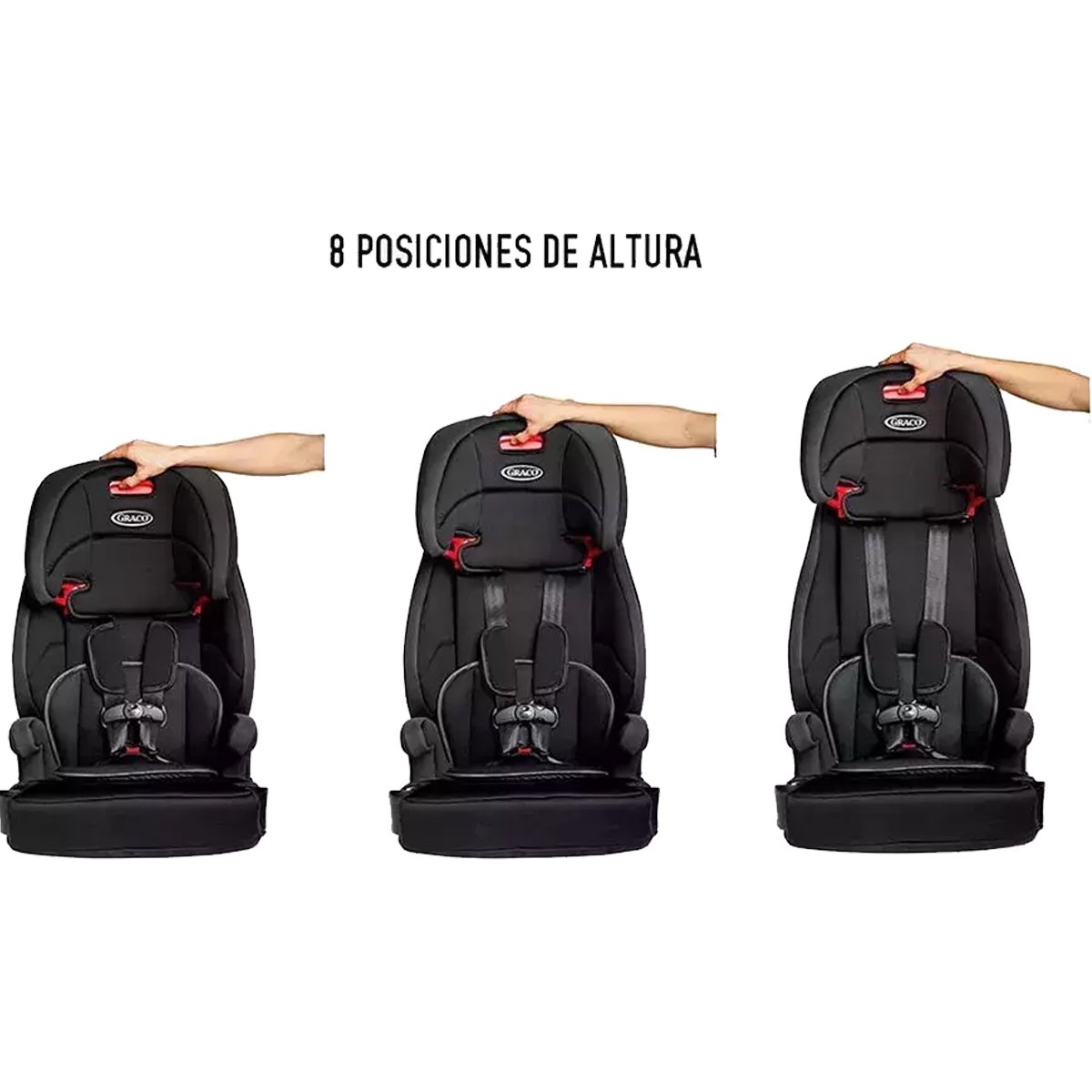 Booster Para Auto Tranzition 3 En 1 De 9 A 45 Kg