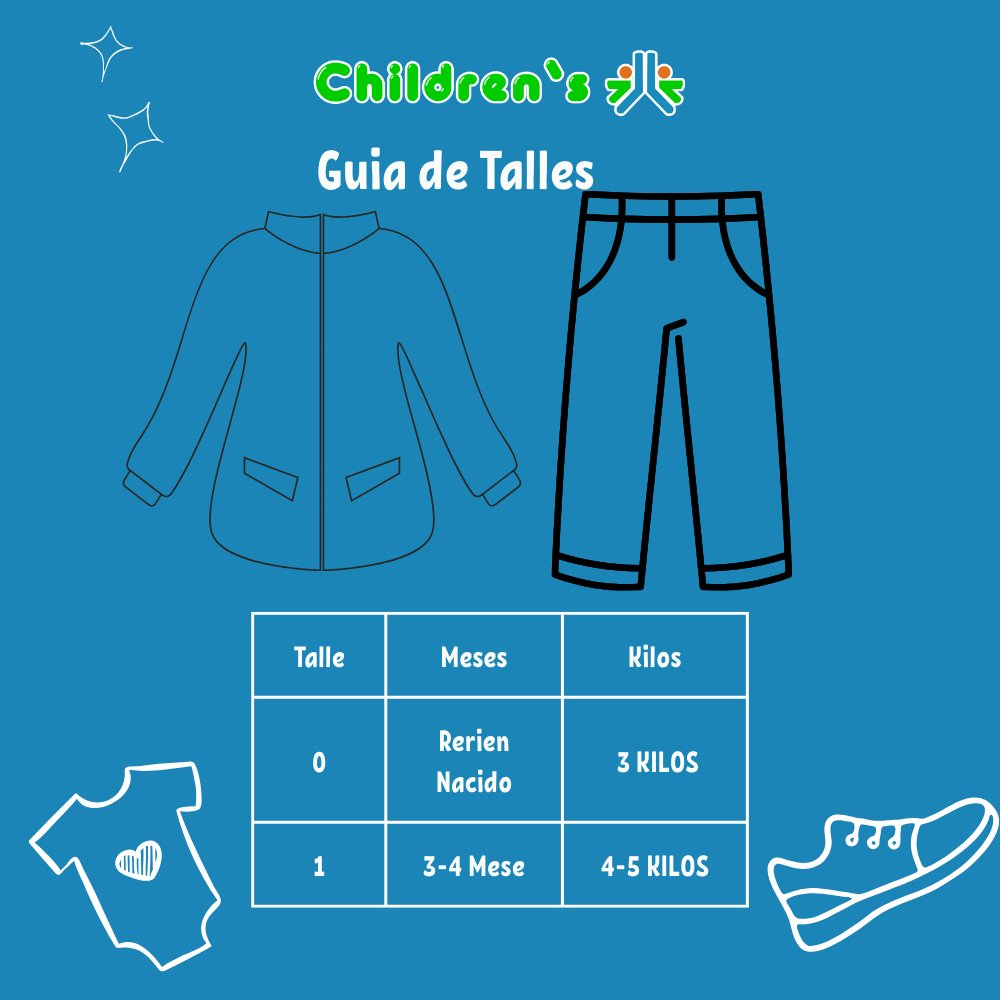 Guia de talles Ajuar 3 Piezas Medio Osito sin Pie Batita Gorro