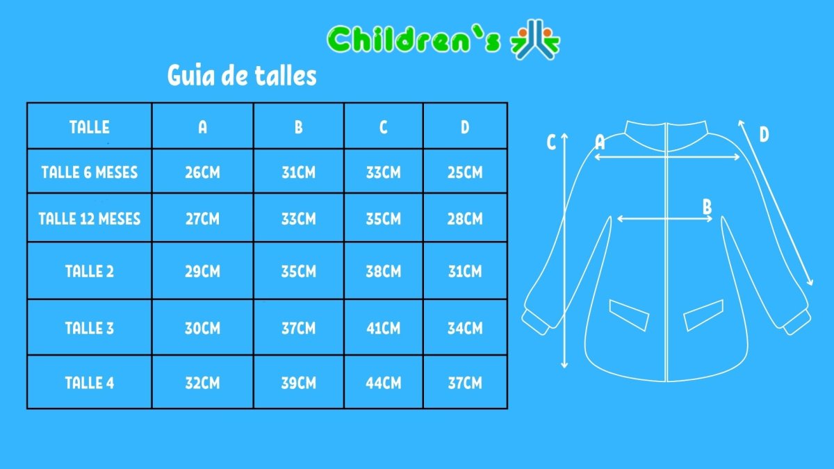 Guia de talles Campera Piel Algodon Corderito