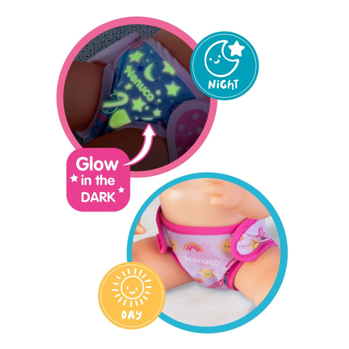 Bebote Nenuco Hace Popó - Poop