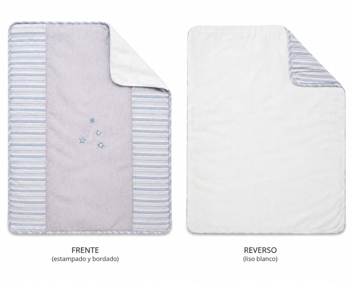 Acolchado  Chichonera  Cuna Funcional Tela Oxford Bordadas