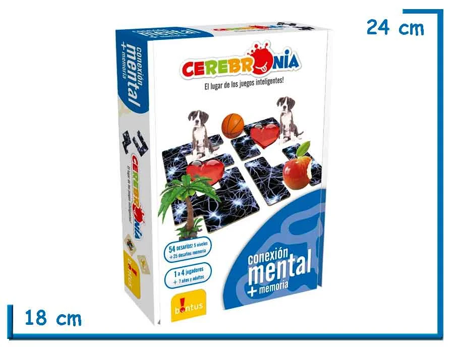 CEREBRONIA CONEXION MENTAL + MEMORIA