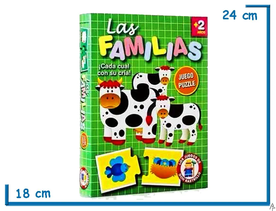 LAS FAMILIAS